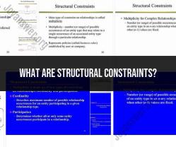 Navigating Structural Constraints: Influences on Possibilities