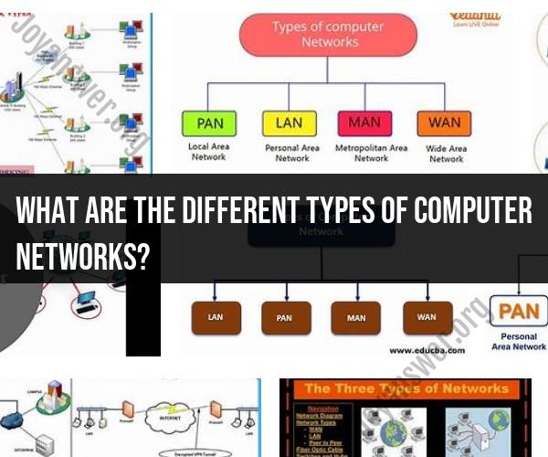 Navigating the World of Computer Networks: Types and Applications