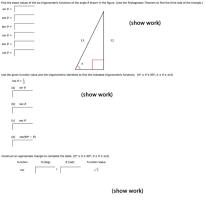 Navigating Trigonometric Functions: An In-Depth Look at the Six Core Functions