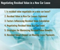 Negotiating Residual Value in a New Car Lease