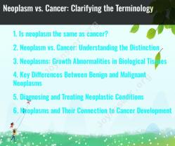 Neoplasm vs. Cancer: Clarifying the Terminology