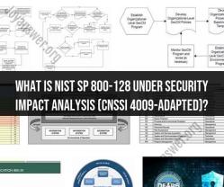 NIST SP 800-128: Exploring Security Impact Analysis (CNSSI 4009-Adapted)