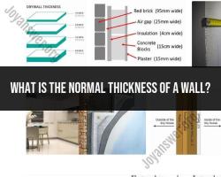 Normal Wall Thickness: Standards and Measurements