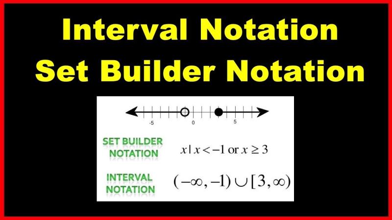 Notation Showdown: Set Notation vs. Interval Notation