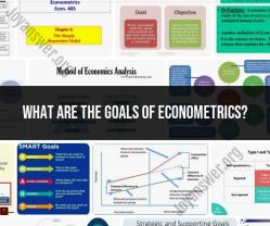 Objectives of Econometrics: Analytical Aims