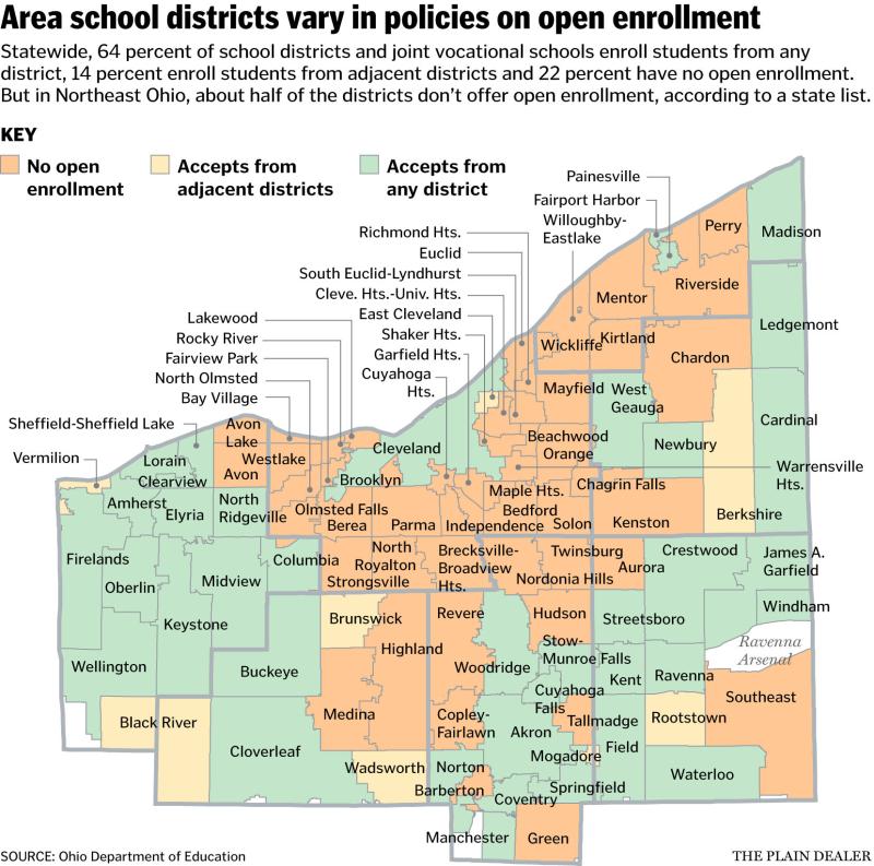 Ohio School District Number: What Is the Ohio School District Number?