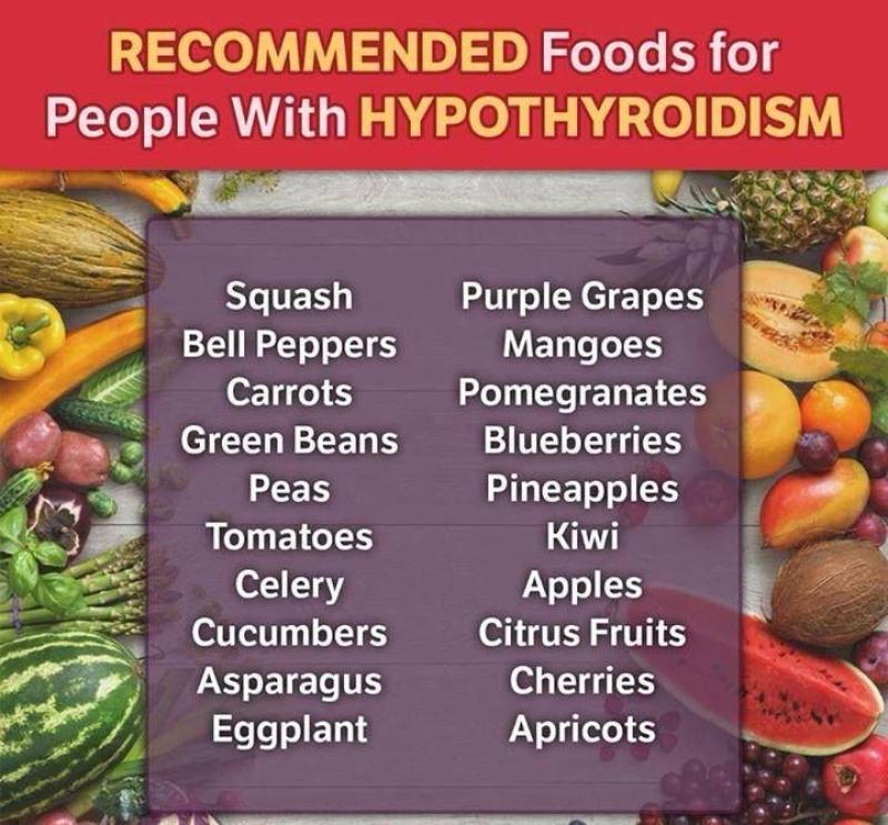 Optimal Diet for Hypothyroidism: Dietary Guidelines