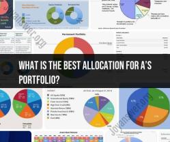 Optimal Portfolio Allocation: Strategies for 'A's Portfolio