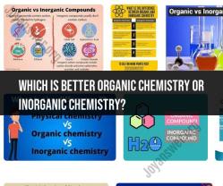 Organic Chemistry vs. Inorganic Chemistry: Choosing a Path