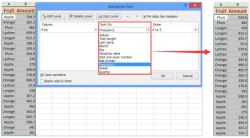 Organizing Data: How to Sort a Table by Value