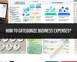 Organizing Finances: How to Categorize Business Expenses