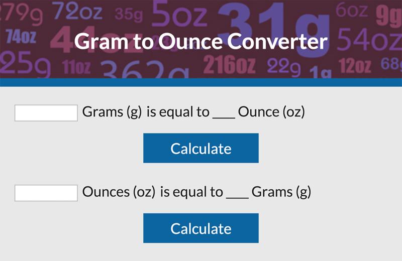 Oz to Grams Conversion: Weight Measurement Equivalents