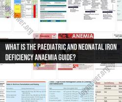 Paediatric and Neonatal Iron Deficiency Anaemia Guide: Managing Anemia in Young Patients