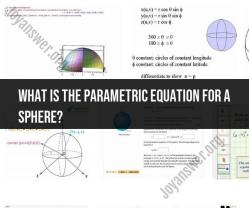 Parametric Equation for a Sphere: Geometric Representation