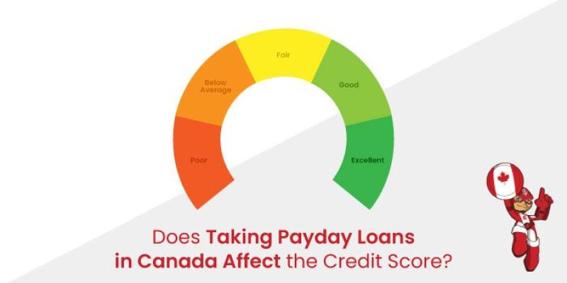 Payday Loans and Credit Scores: Do Payday Loans Affect Your Credit Score?