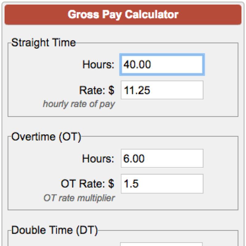 Payroll Precision: How to Calculate Gross Pay Per Paycheck