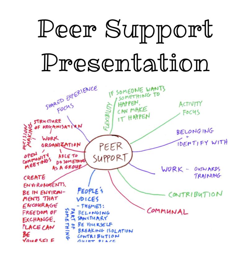 Peer Support Icebreakers: Building Connections and Community