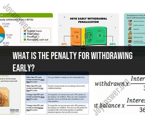 Penalty for Withdrawing Early: Financial Consequences