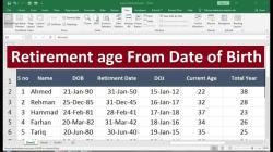 Pension Estimation: Calculating Your Retirement Income