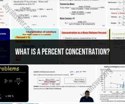 Percent Concentration: Understanding Measurement Units
