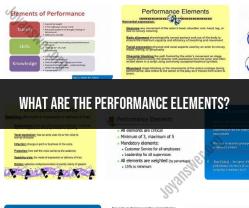 Performance Elements: Key Components of Success