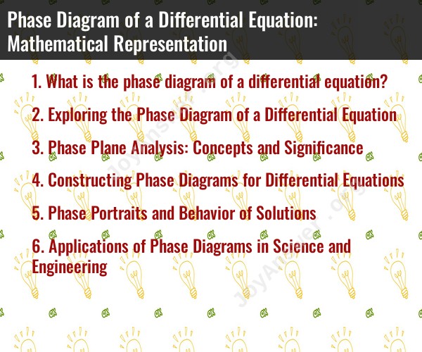 Phase Diagram of a Differential Equation: Mathematical Representation