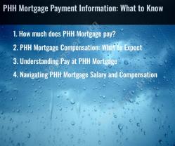 PHH Mortgage Payment Information: What to Know