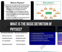 Physics Definition: The Basics of the Discipline