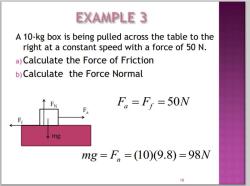 Physics Formula for Force: Fundamental Concepts