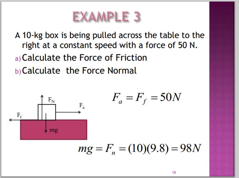 Physics Formula for Force Fundamental Concepts JoyAnswer org