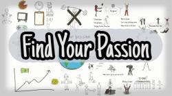 Pinpointing Your Passion: A Guide to Self-Discovery
