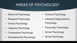 Popular Areas in Psychology: Key Focuses