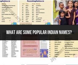 Popular Indian Names: Meaningful and Diverse
