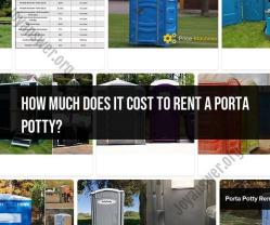 Porta Potty Rental Cost: Budgeting for Events and Projects