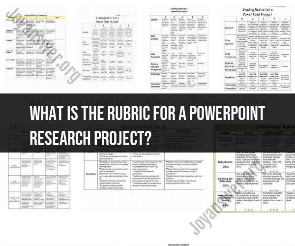 PowerPoint Research Project: Grading Rubric and Requirements