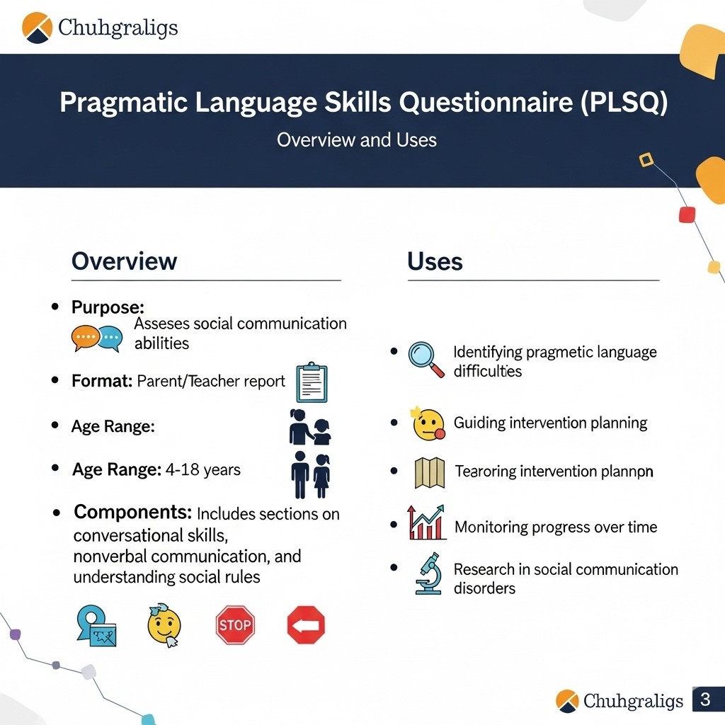 Pragmatic Language Skills Questionnaire: Overview and Uses