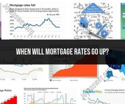 Predicting Mortgage Rate Changes: Factors Impacting Rate Fluctuations