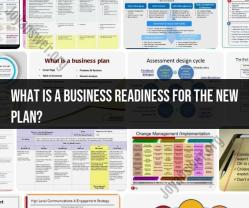 Preparing Your Business for the New Plan: Readiness Assessment