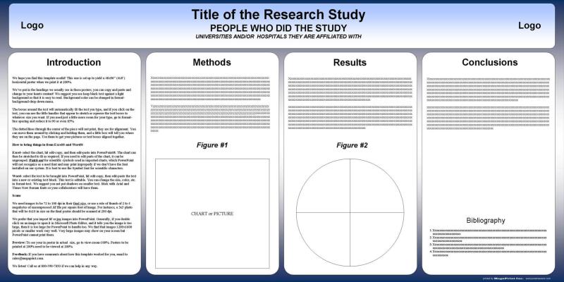 Presenting a Research Paper with PowerPoint: Sample Approach