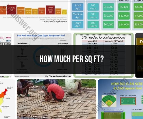 Pricing per Square Foot: Calculating Costs for Your Project