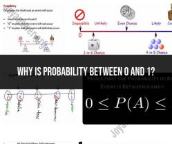 Probability Between 0 and 1: Probability Scale Explanation