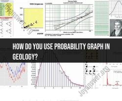 Probability Graphs in Geology: Applications and Use