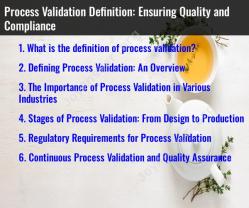 Process Validation Definition: Ensuring Quality and Compliance