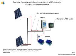 Programming the MPPT Tracer BN or Xtra-N Series Solar Controller: Setup Guide