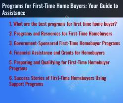Programs for First-Time Home Buyers: Your Guide to Assistance