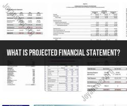 Projected Financial Statements: Forecasting Financial Performance