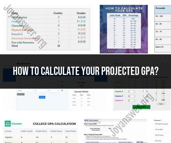 Projected GPA Calculation: Determining Future Academic Performance