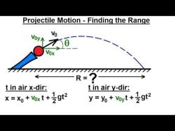 Projectile in Physics: Defining the Concept