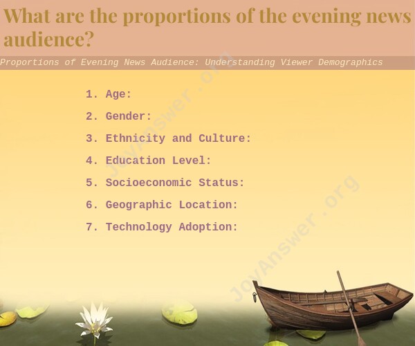 Proportions of Evening News Audience: Understanding Viewer Demographics