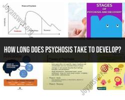 Psychosis Development Time: Factors and Considerations